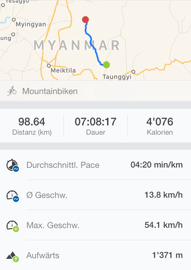 Screenshot der Tracking-App Runtastic